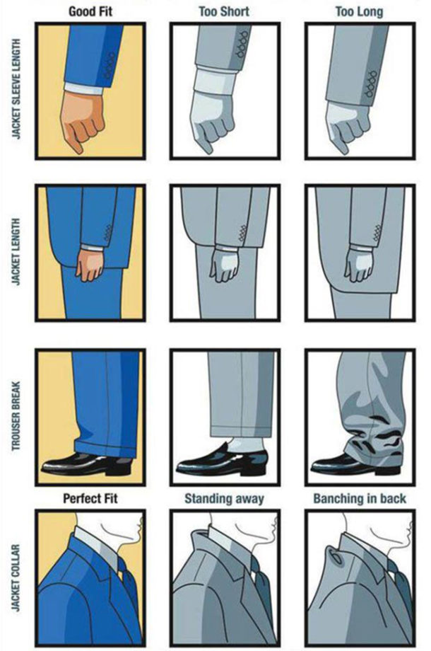 How to select a men's suit | Fashion Cleaners Omaha